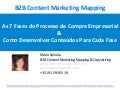 Content Marketing Mapping: Desenvolver Conteudos Para Cada Uma das 7 Fases do Processo de Compra Empresarial  - Maria Spinola