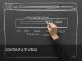Content strategi –  processen i praksis. 