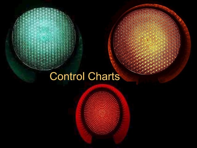Control charts