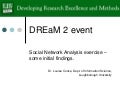LIS DREaM 2: Social Network Analysis Workshop Exercise Results