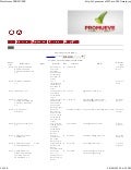 CopeteLeaks