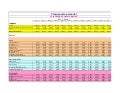 .Copia de presupuesto  personal