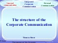 The structure of the Corporate Communication