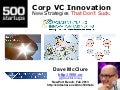 Corporate VC Innovation: Strategies That Don't Suck