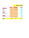 Cost Effectiveness