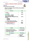Cours informatique chapitre 1 ordinateur et système d'exploitation   7ème 