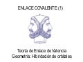 Covalente 2