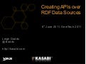 Creating APIs over RDF