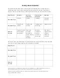 Creating a research_question