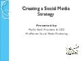 Creating a Social Media Strategy