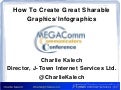 Creating Sharable Graphics