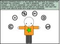 Creative Commons : Spectrum of Rights