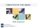 Crm State Of The Market 2008 & Beyond