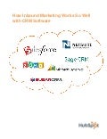 How Inbound Marketing Works So Well with CRM Software