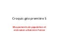 Croquis mouvement de population et croissance urbaine en france
