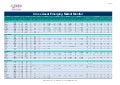 Cross Asset Emerging Market Monitor