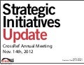 CrossRef Annual Meeting 2012 Strategic Initiatives Update Geoff Bilder