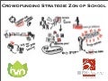 Crowdfunding strategie sessie IVN