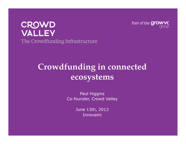 Crowdfunding negli eco-sistemi connessi (Crowdfunding in connected ecosystems), Imola June 2013