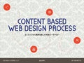 コンテンツから始まる新しいWebワークフロー