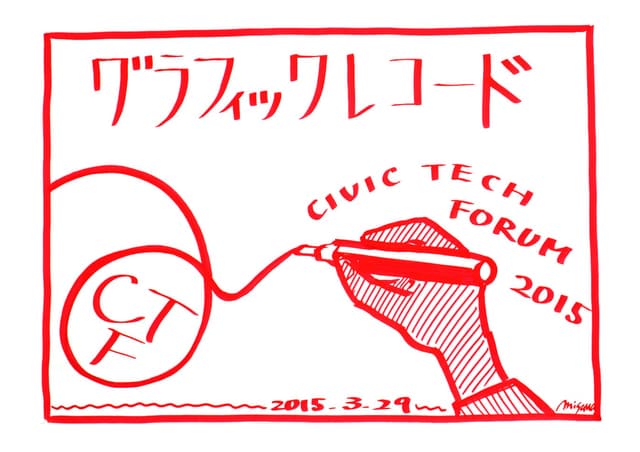 CTF2015 graphic recording