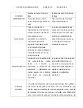 Cuadro comparativo de reseña.corregido