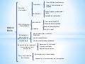 ESQUEMA 6 PLANEACIÓN DE LA E. Y E.A