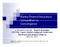 Banks Finance/Insurance: Competition or Convergence