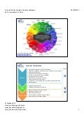 Curso redes sociales nuevas estrategias de comunicación material para el alumno 1ra parte