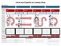 User Experience Journey Map (version 2)