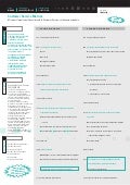 Customer service metrics