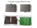 Direct Importing: Custom Made Journals