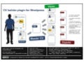 WordPress CV-builder plugin Interoperability Scenario