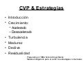 Ciclo de vida  Producto/Mkt