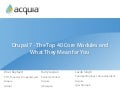 Drupal 7 - The Top 40 Core Modules and What They Mean for You