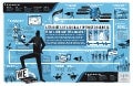 Attributes of a Socially Optimized Business
