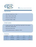 Daily equity-report by Epic Research 16-02-2012