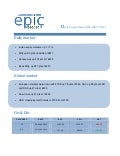 DAILY EQUTY REPORT BY EPIC RESEARCH-25 MAY 2012