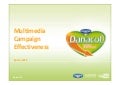 Danacol case study xmos spain Metrixlab
