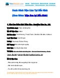 Danh Sách Việc Làm Tại Bắc Ninh