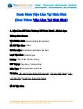 Danh Sách Việc Làm Tại Ninh Bình