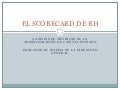 Dashboard RH