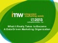 What it really takes to become a data driven marketing organization