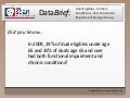 DataBrief No. 26: Medicaid Managed Care and Long-Term Services and Supports Funding