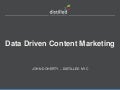 Data driven content marketing