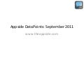 The Appside DataPoints - September 2011