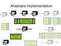 data.ppt