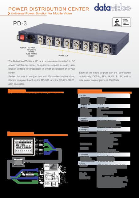 Datavideo PD-3 specifications