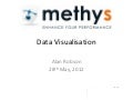 Data visualisation