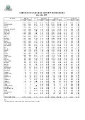 Dati mercato auto italia dicembre 2012